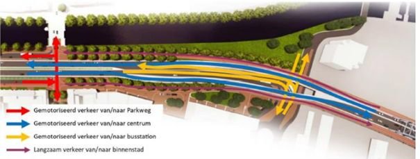 Insnijding Emmaviaduct