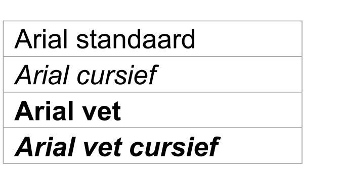 Typografie Arial voorbeeld